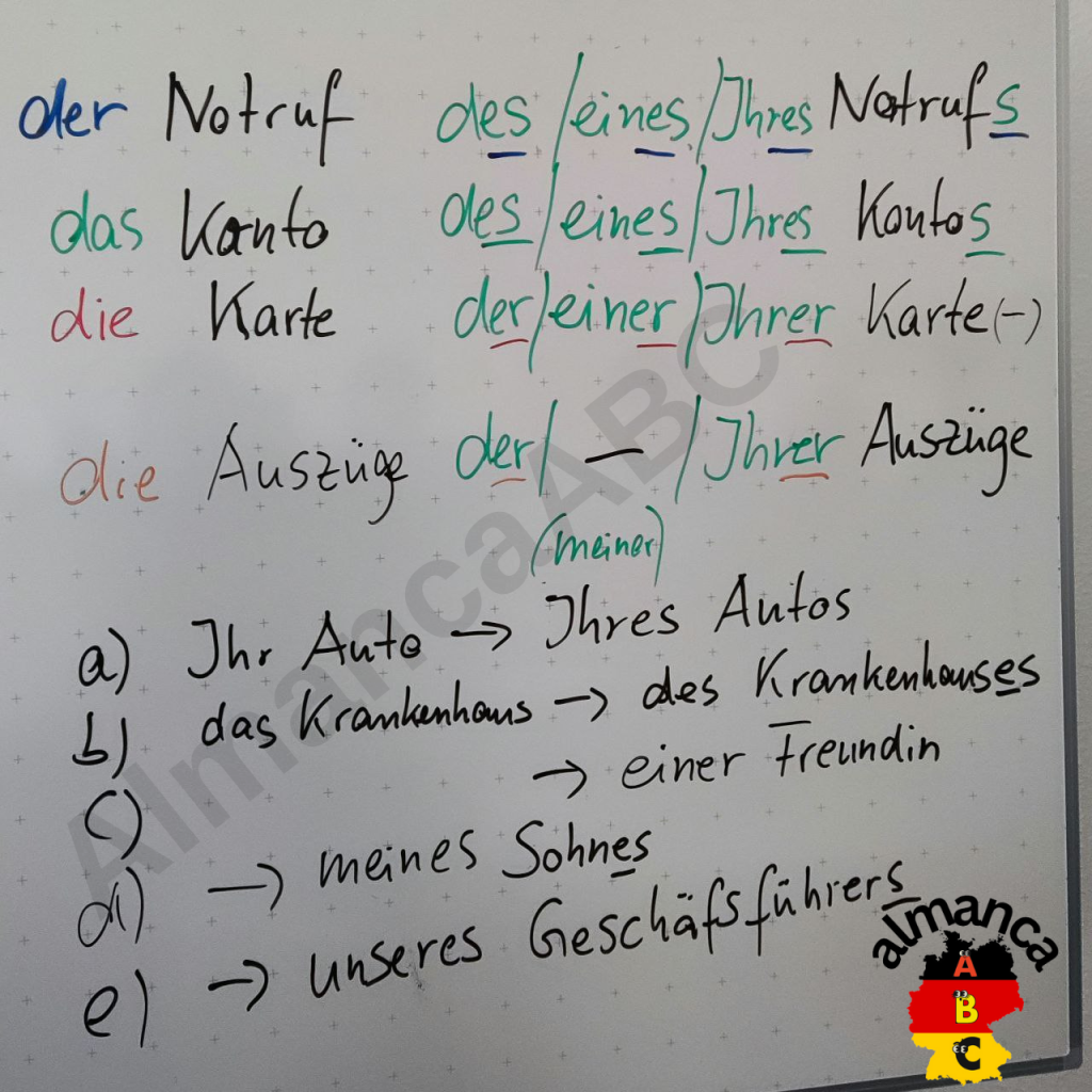 Genitiv Almanca Konu Anlatımı Ders Notlarım AlmancaABC