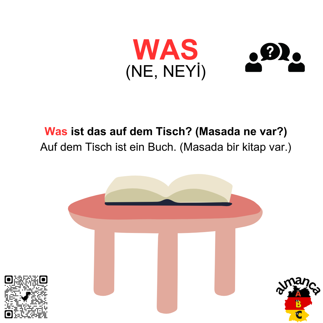 Almanca'da "Was" soru kelimesi T&uuml;rk&ccedil;e'de "Ne, Neyi" anlamına gelir. Bu soru Almanca'da "W-Fragen" olarak adlandırılır.