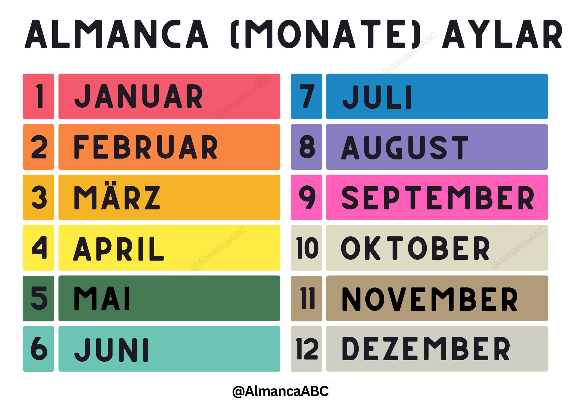 Almanca Monate (Aylar)