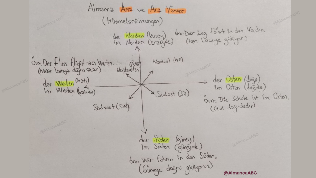 Almanca Y&ouml;nler Ders Notum