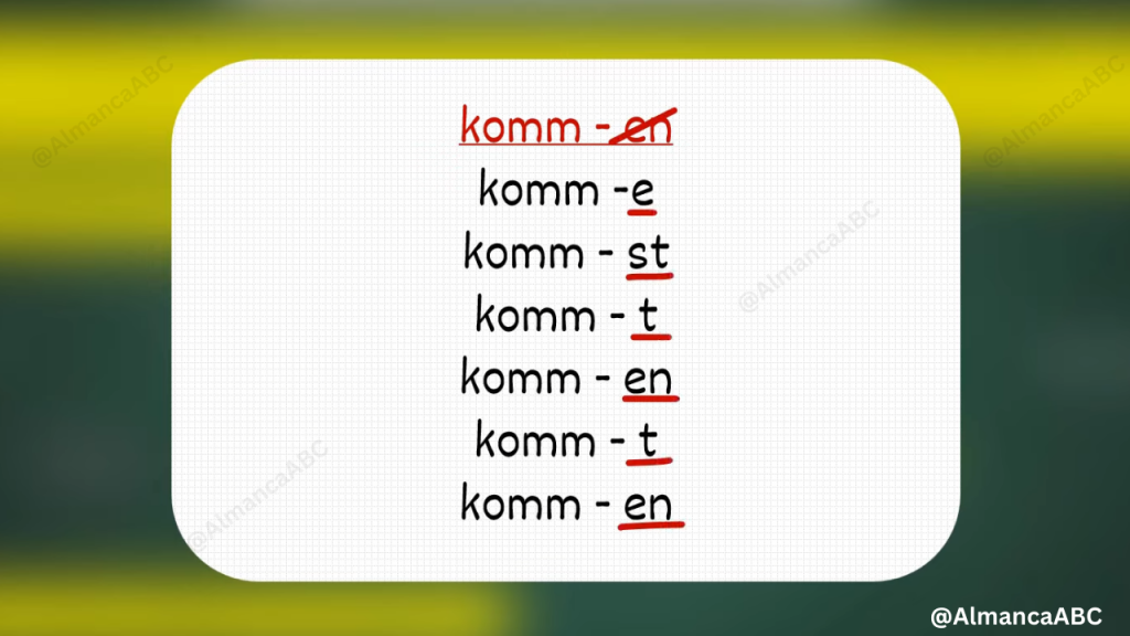 Almanca normal fiil çekimleri Örnek Kommen Fiili