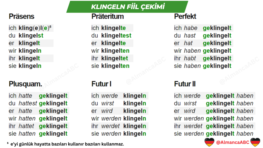 klingeln fiil çekimi
