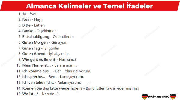 Almancada En çok Kullanılan Kelimeler almancaabc.com
