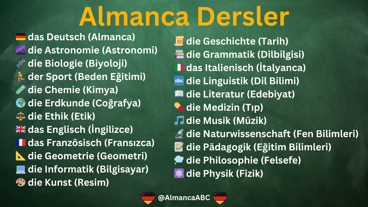 Almanca Dersler: 🇩🇪 das Deutsch (Almanca) 🌌 die Astronomie (Astronomi) 🧬 die Biologie (Biyoloji) 🏃 der Sport (Beden Eğitimi) 🧪 die Chemie (Kimya) 🌍 die Erdkunde (Coğrafya) ⚖️ die Ethik (Etik) 🇬🇧 das Englisch (İngilizce) 🇫🇷 das Französisch (Fransızca) 📐 die Geometrie (Geometri) 📜 die Geschichte (Tarih) 📚 die Grammatik (Dilbilgisi) 🇮🇹 das Italienisch (İtalyanca)...