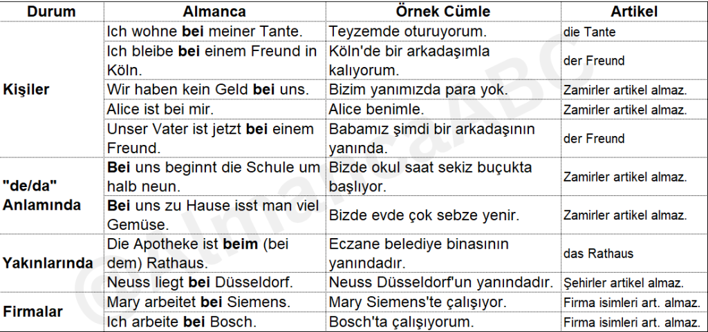 almanca bei edatı anlamı kullanımı