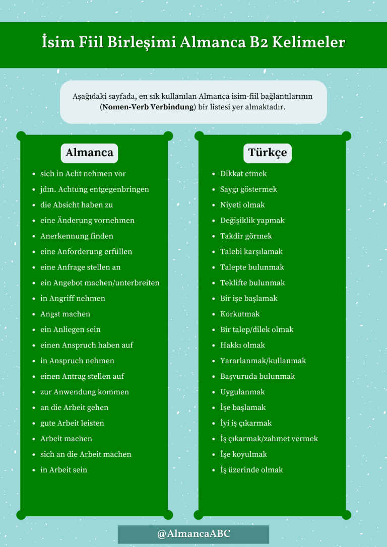 Almanca B2 Kelime Listesi Almanca B2 Konuları (Örneklerle Ne Anlama Geldikleri)