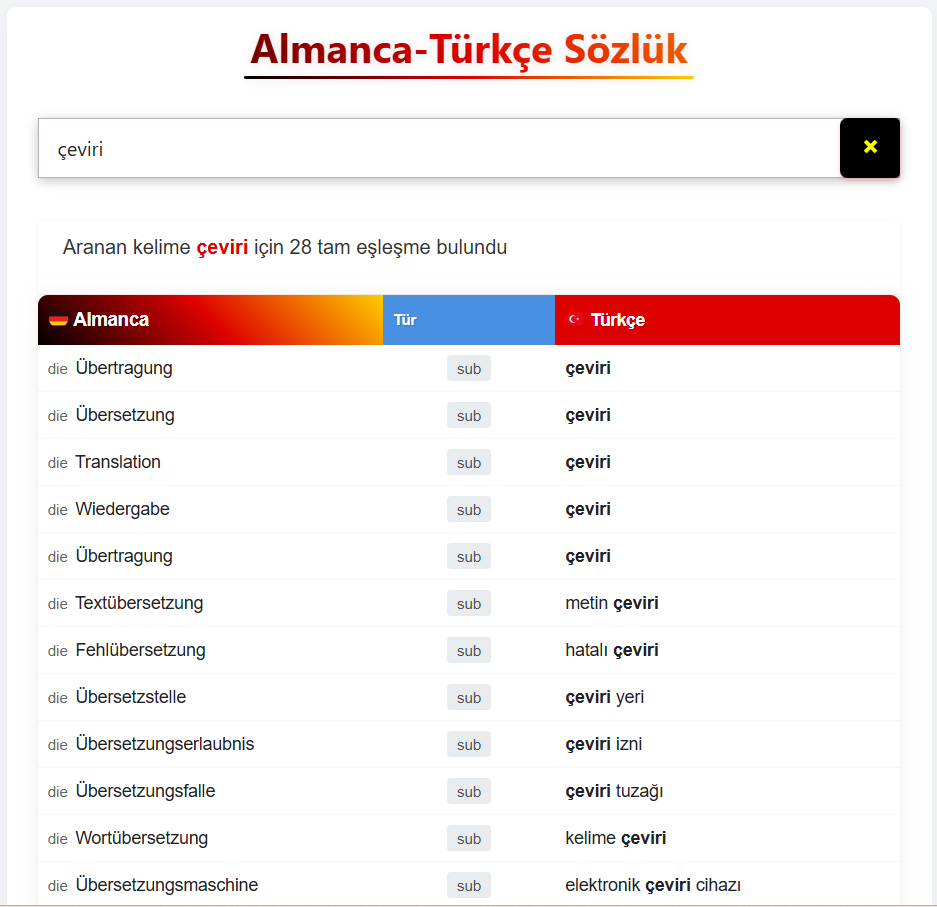 En İyi Almanca T&uuml;rk&ccedil;e S&ouml;zl&uuml;k | AlmancaABC sitesinde "&ccedil;eviri" kelimesi aranmıştır.