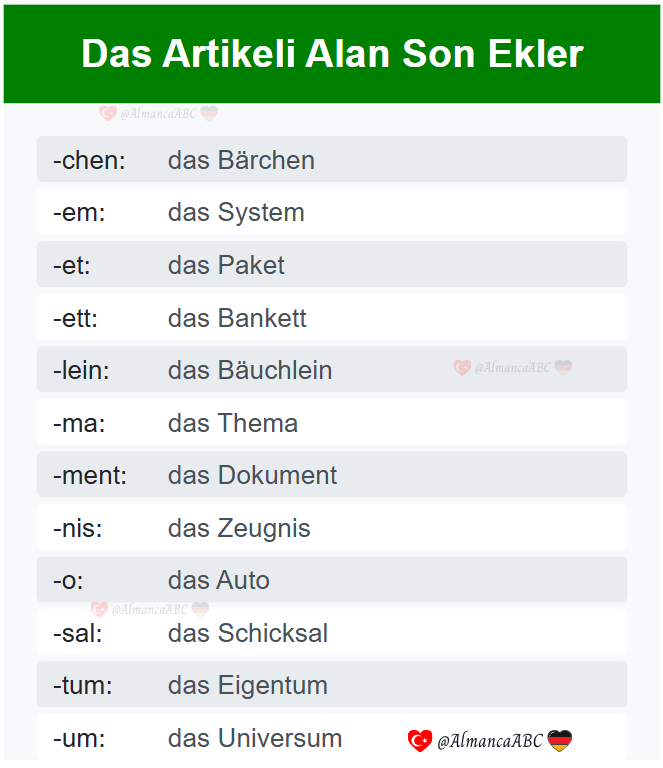 das Almanca artikel alan son ekler ve &ouml;rnek kelimeler