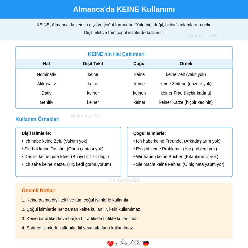 Almanca Keine Kullanımı