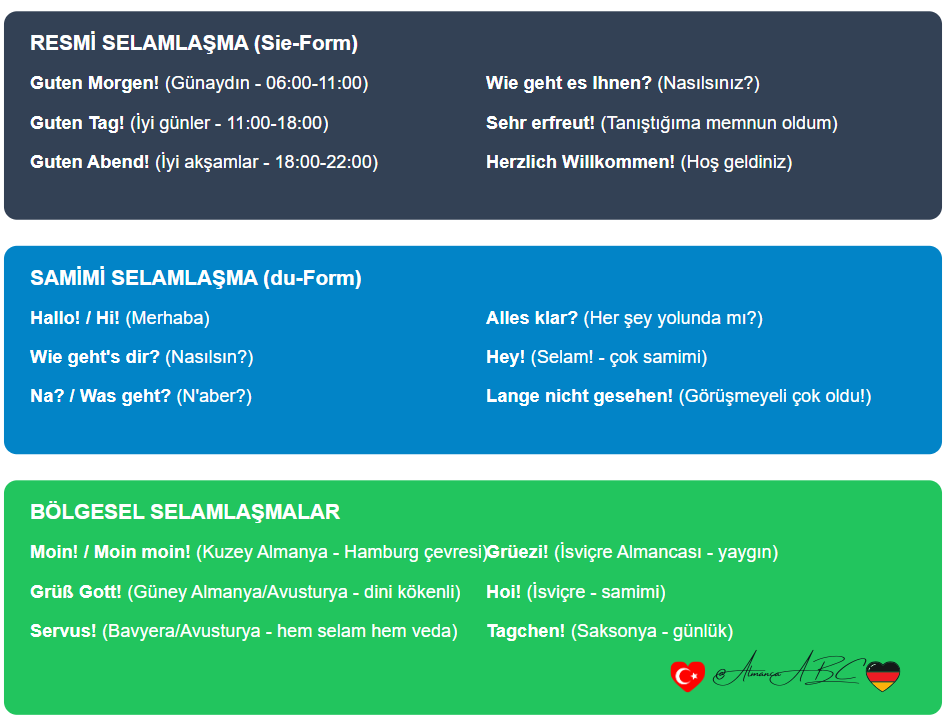 Almanca Resmi Samimi B&ouml;lgesel Selamlaşma İfadeleri