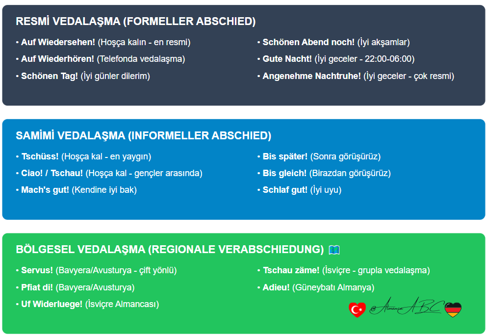 Almanca Resmi, Samimi ve B&ouml;lgesel Vedalaşma İfadeleri