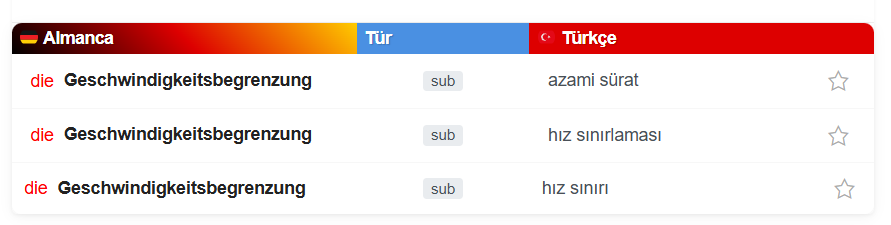 Geschwindigkeitsbegrenzung kelimesinin anlamı