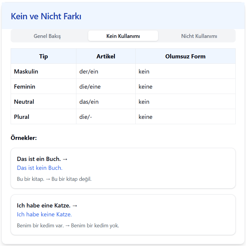 Kein ve Nicht Farkı kein kullanımı ve tablosu