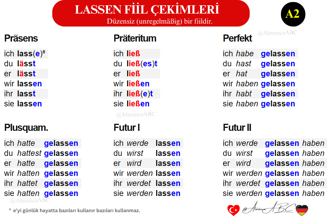 lassen · lässt · ließ · hat gelassen Almanca Düzensiz Fiil Çekimleri Tablosu