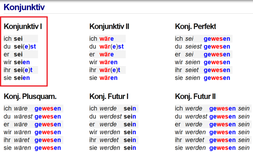Konjunktiv I'de İstisna olan "sein" Fiil &Ccedil;ekimi