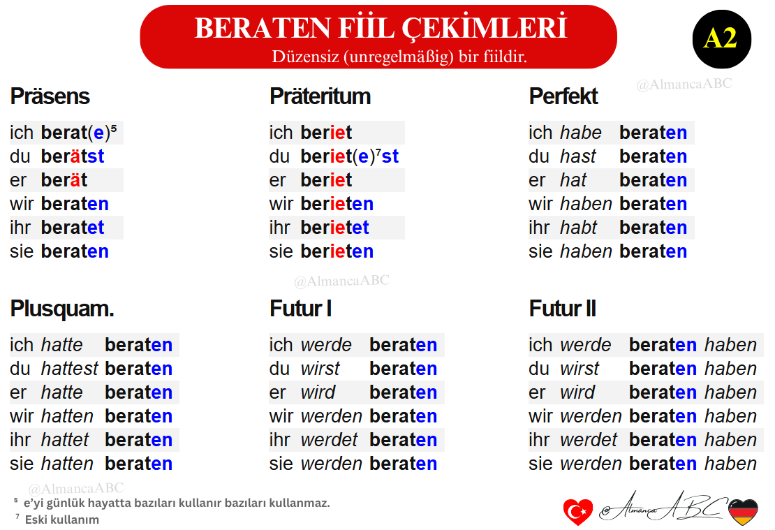 Almanca "beraten · berät · beriet · hat beraten" Düzensiz Fiil Çekimleri Tablosu