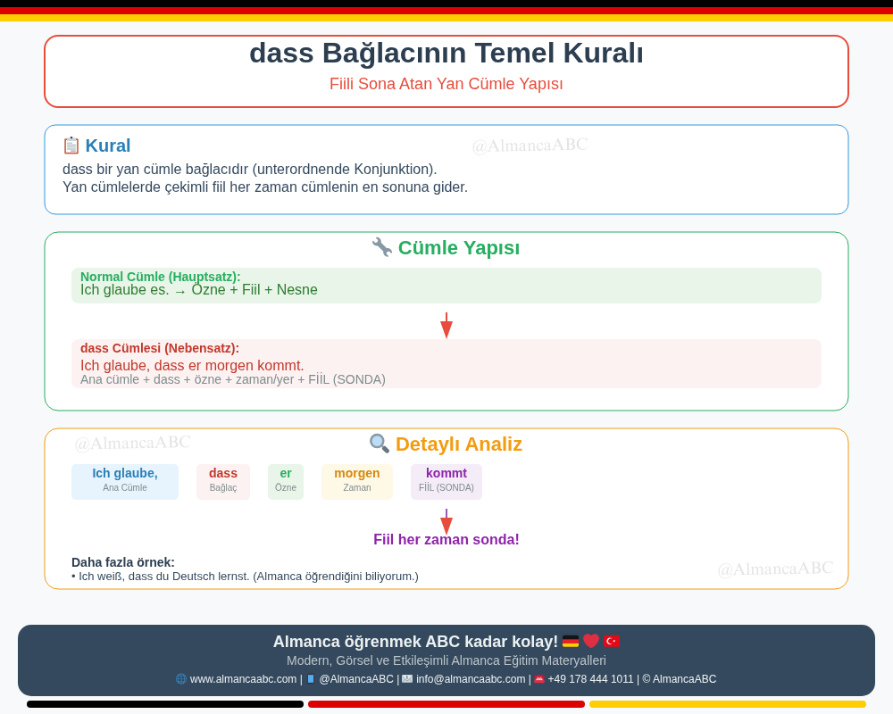 dass bağlacının en &ouml;nemli kuralı olan "fiili sona atma" kuralının g&ouml;rsel analizi. Normal c&uuml;mle ile dass c&uuml;mlesi arasındaki yapısal fark ve detaylı c&uuml;mle analizi.