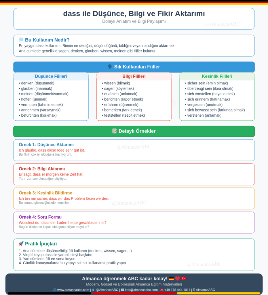 dass bağlacının en yaygın kullanım alanı olan d&uuml;ş&uuml;nce ve bilgi aktarımı. Sık kullanılan fiiller (denken, glauben, wissen, sagen) ve detaylı &ouml;rnekler.