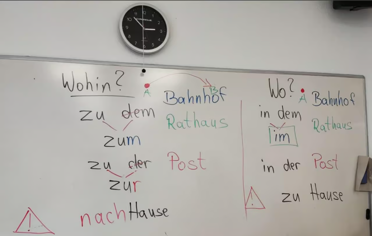 Almanca Zum ve Zur Ne Anlama Gelir Farkları Nedir