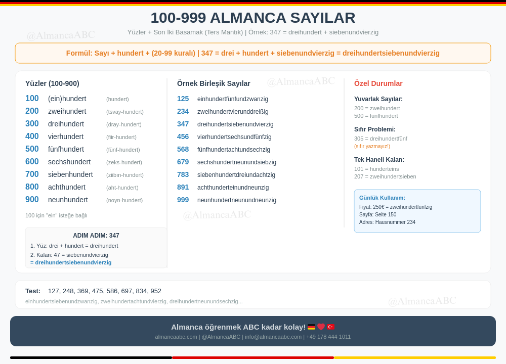 100-999 &Uuml;&ccedil; Basamaklı Almanca Sayılar