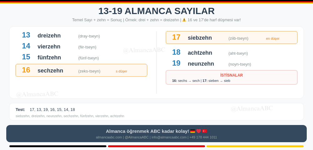 13-19 Almanca Sayılar