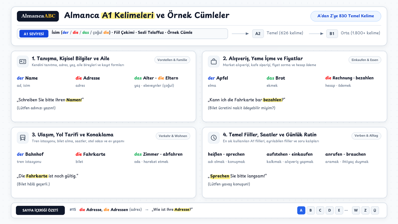 Almanca A1 Kelimeleri Listesi PDF El Yazısı Kapak