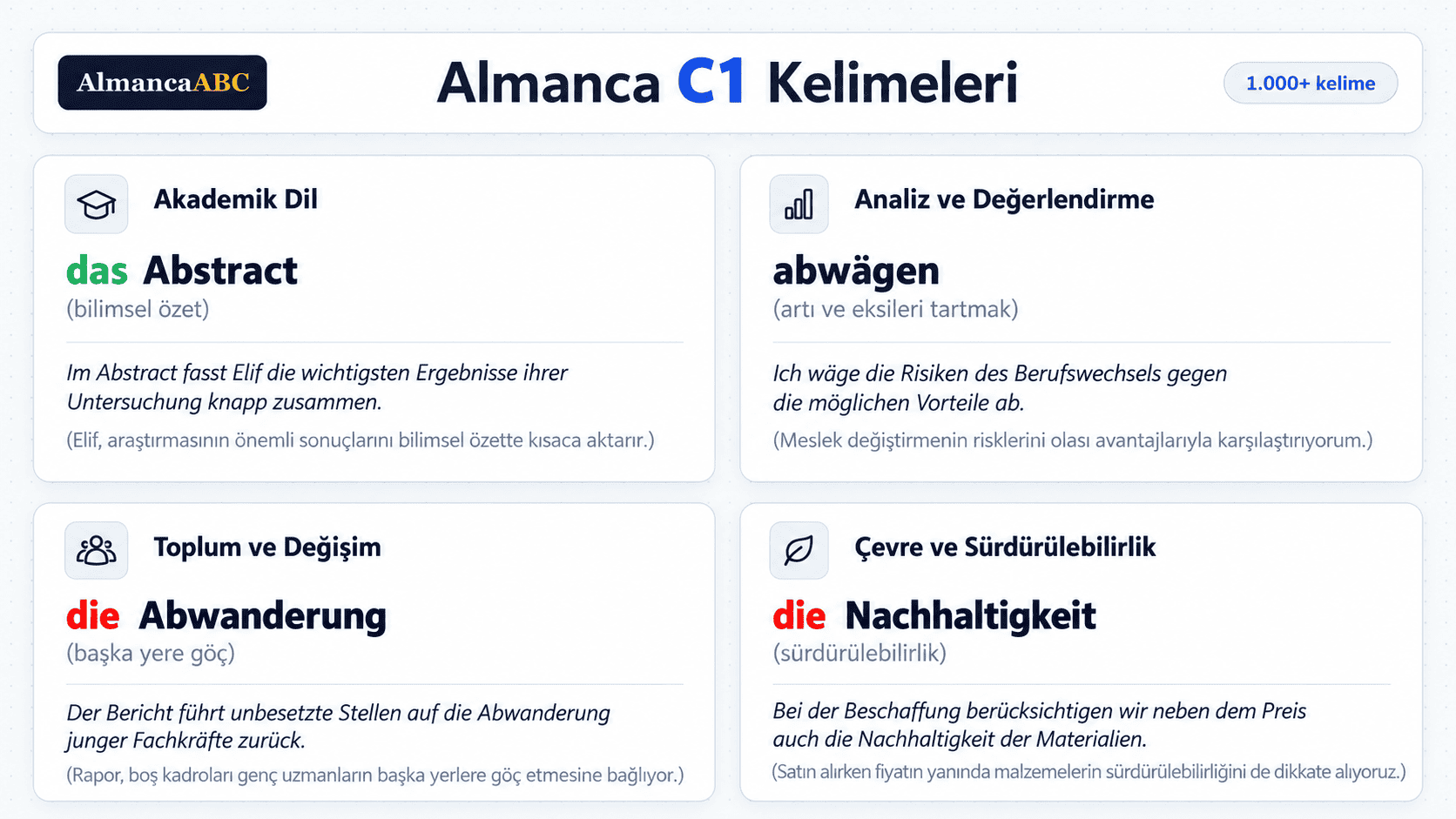 Almanca C1 Kelimeleri Kapak